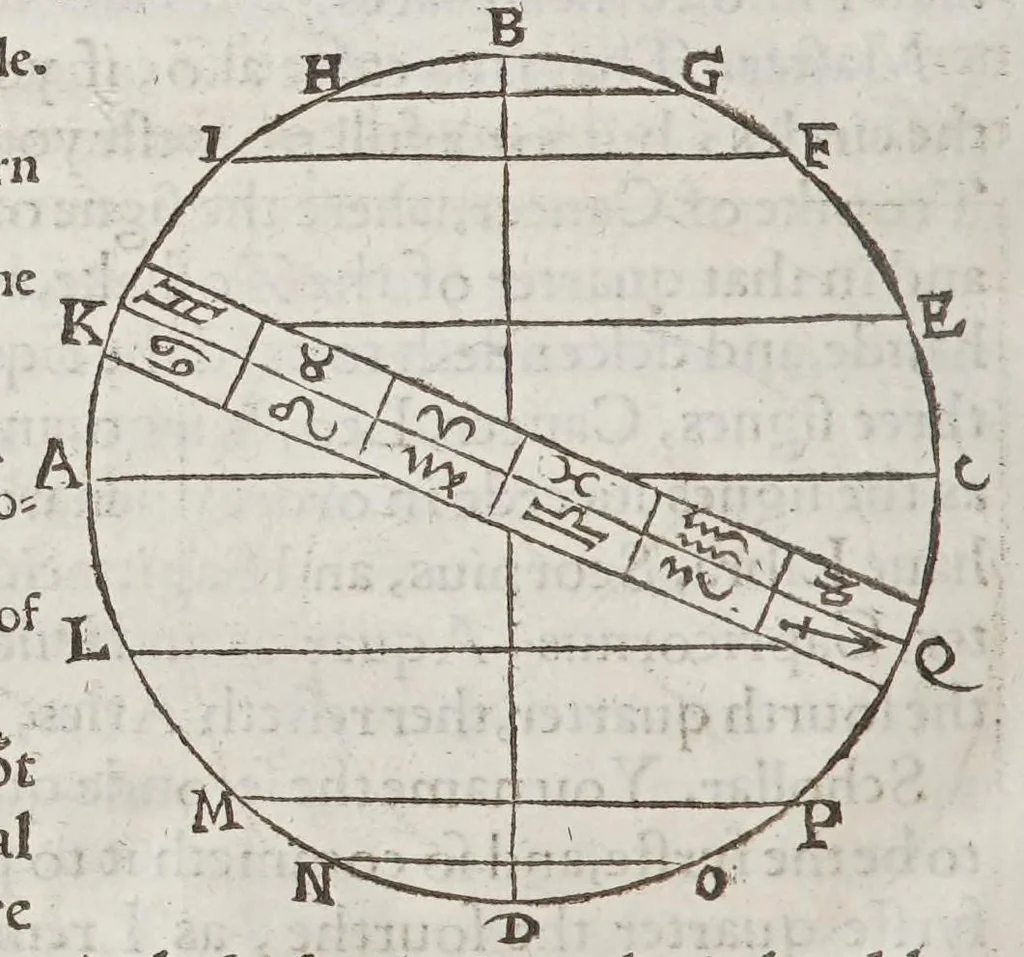 An illustration from The castle of knowledge, 1556, leaf 66
