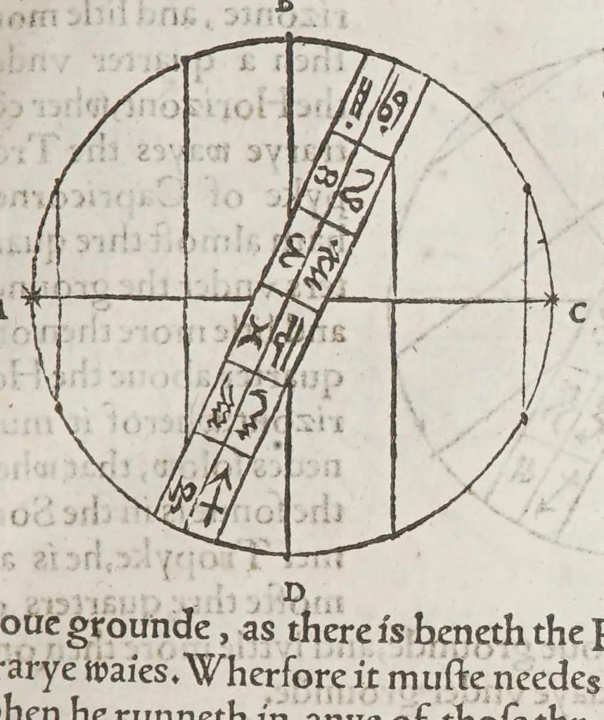 An illustration from The castle of knowledge, 1556, leaf 93