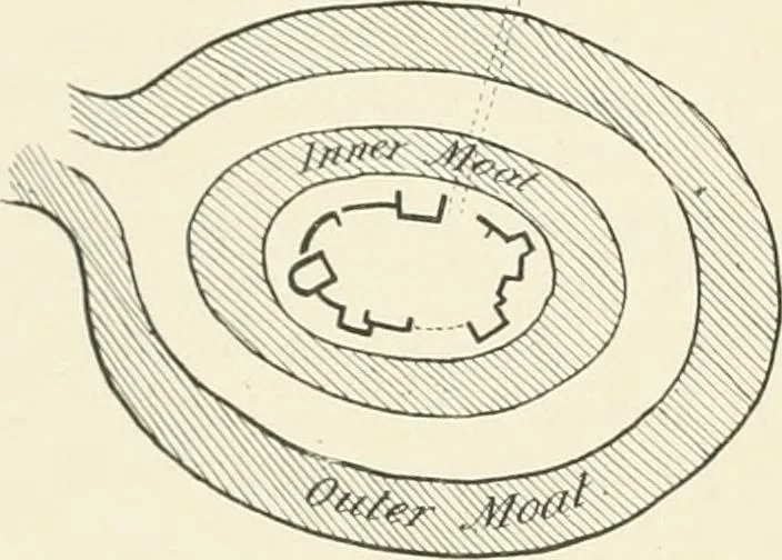 An illustration from The castles of England, their story and structure, 1896, leaf 131
