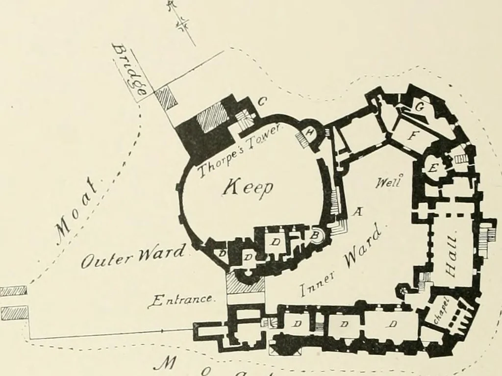 An illustration from The castles of England, their story and structure, 1896, leaf 431