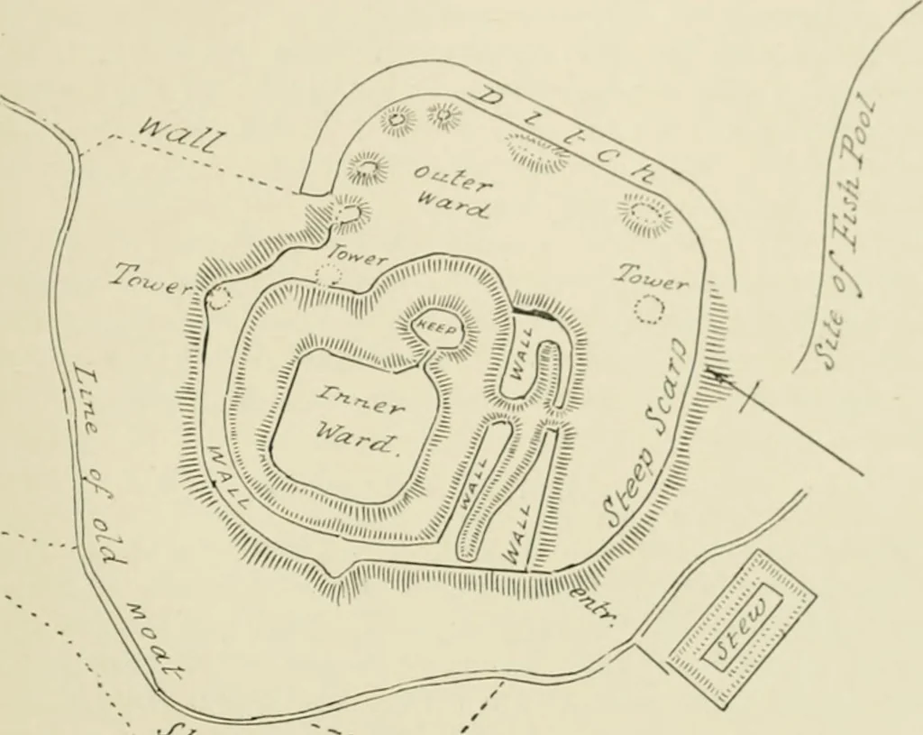 An illustration from The castles of England, their story and structure, 1896, leaf 494
