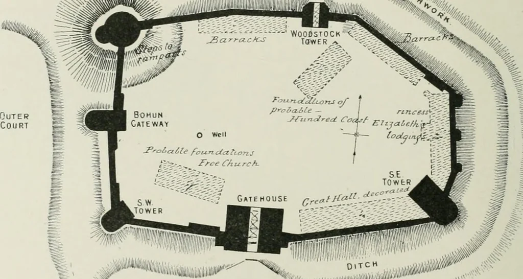 An illustration from The castles of England, their story and structure, 1896, leaf 103