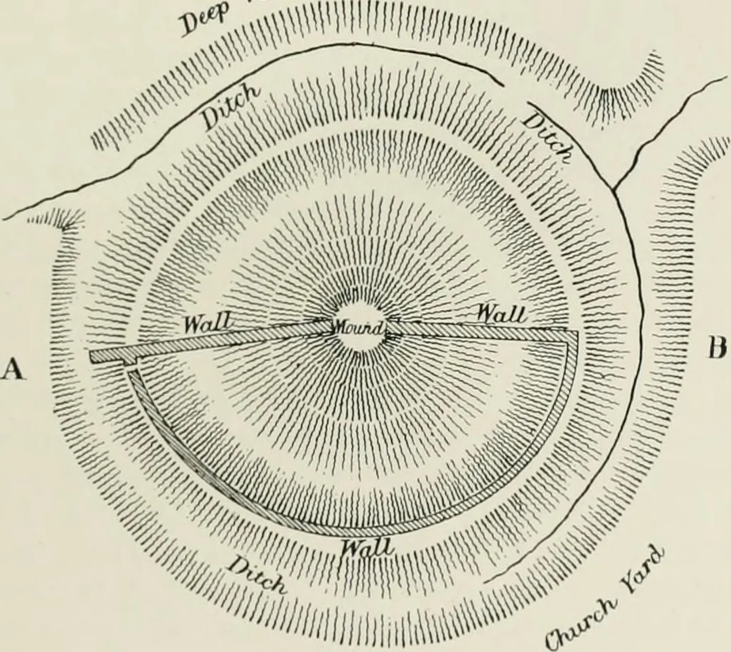 An illustration from The castles of England, their story and structure, 1896, leaf 142
