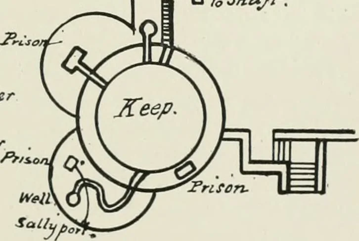 An illustration from The castles of England, their story and structure, 1896, leaf 282