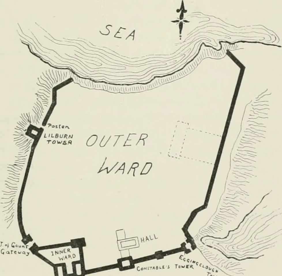 An illustration from The castles of England, their story and structure, 1896, leaf 434