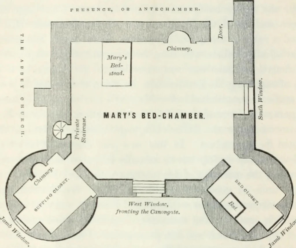 An illustration from The castles, palaces, and prisons of Mary of Scotland, 1850, leaf 197