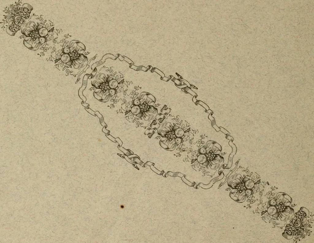 An illustration from [Catalog], 1879, leaf 29