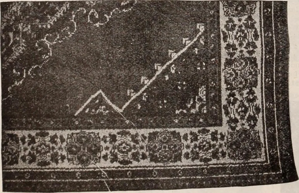 An illustration from [Catalog]., 1908, leaf 237