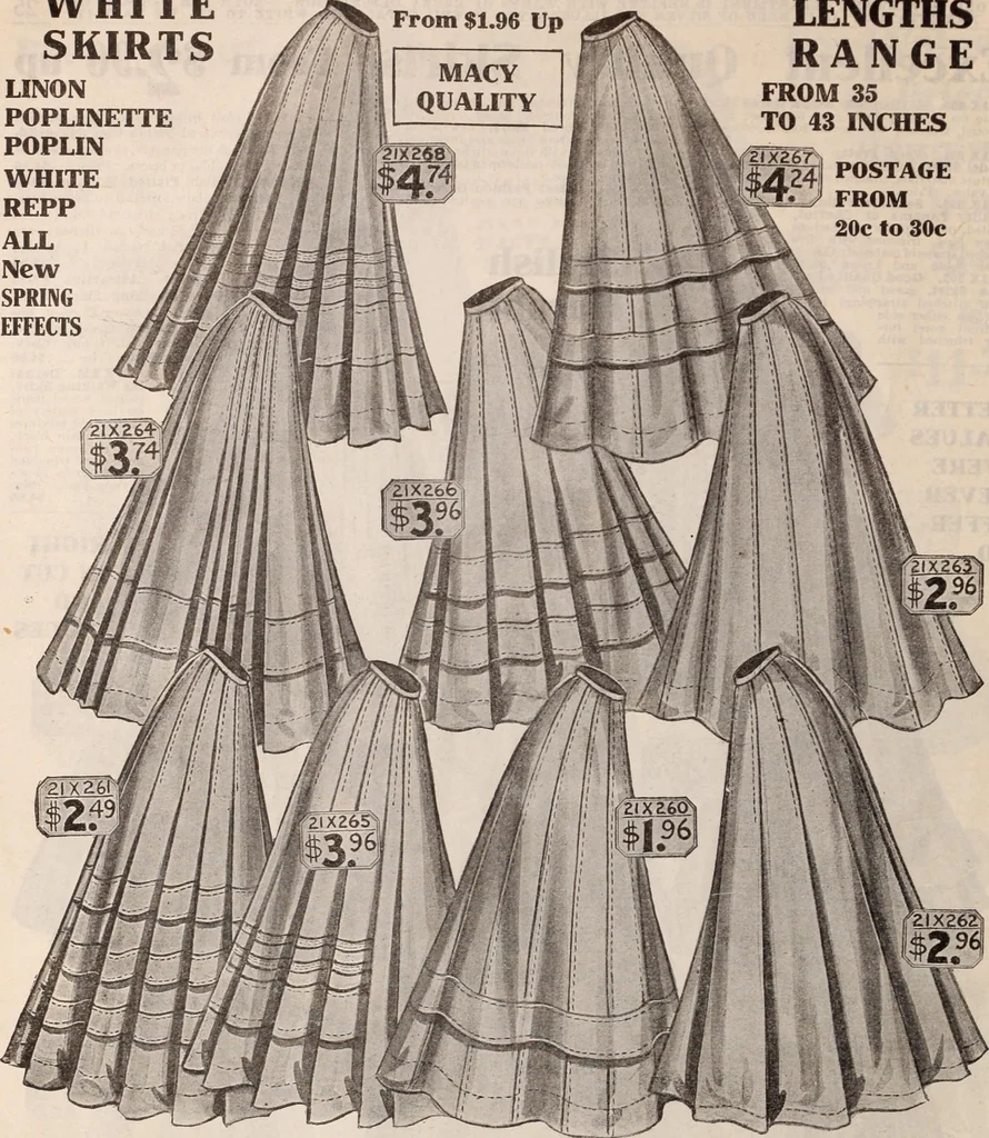 An illustration from [Catalog]., 1908, leaf 25