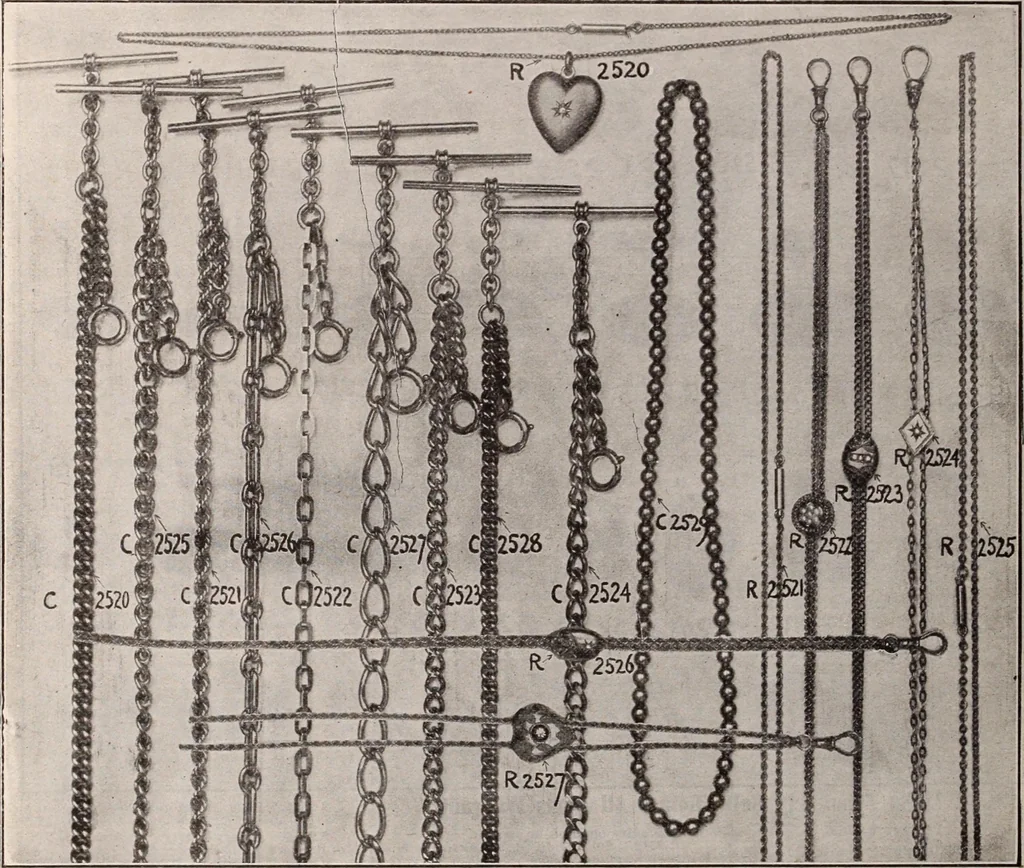 An illustration from [Catalog]., 1908, leaf 271