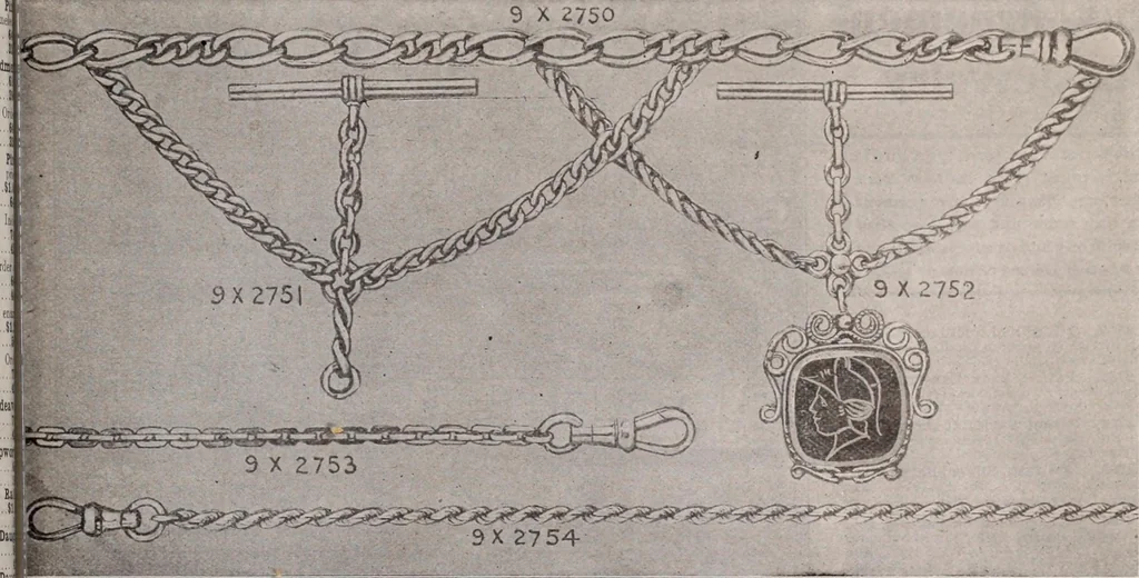 An illustration from [Catalog]., 1908, leaf 276