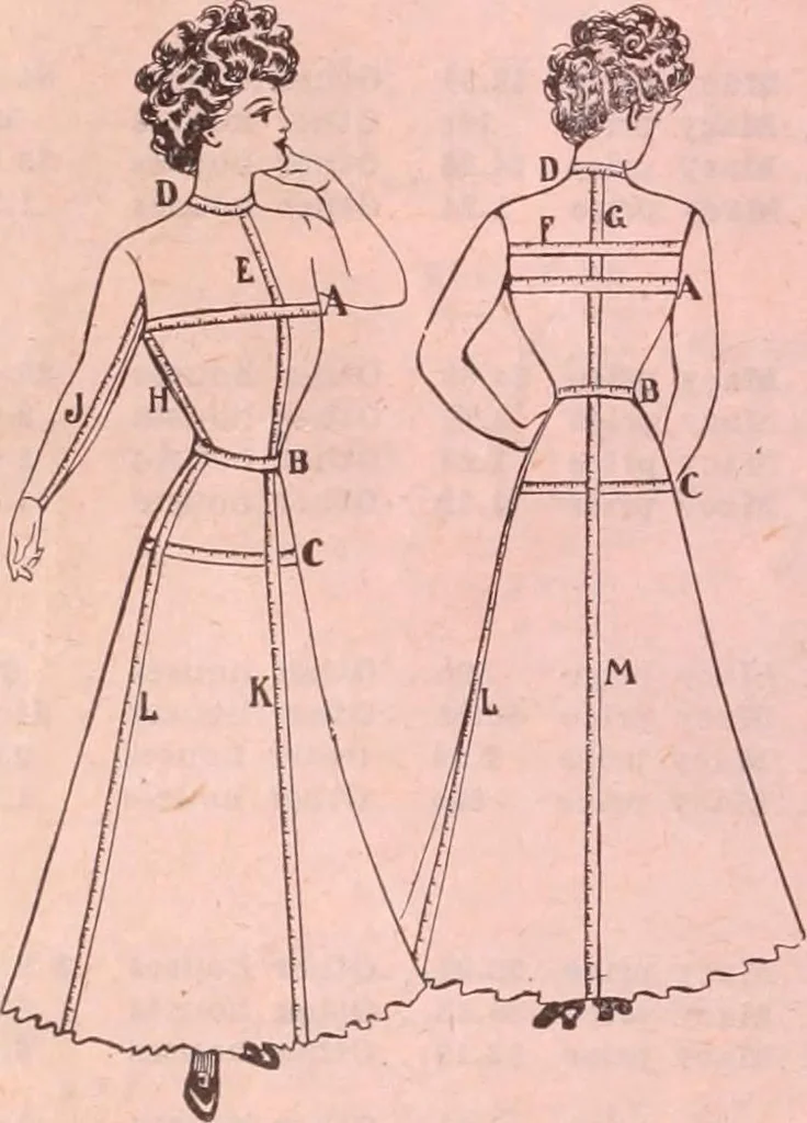 An illustration from [Catalog]., 1908, leaf 3