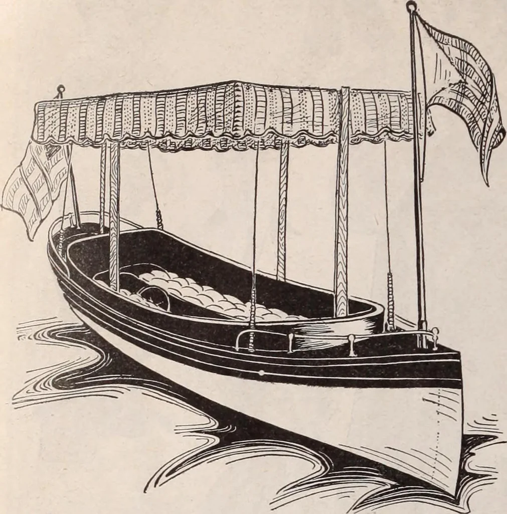 An illustration from [Catalog]., 1908, leaf 335