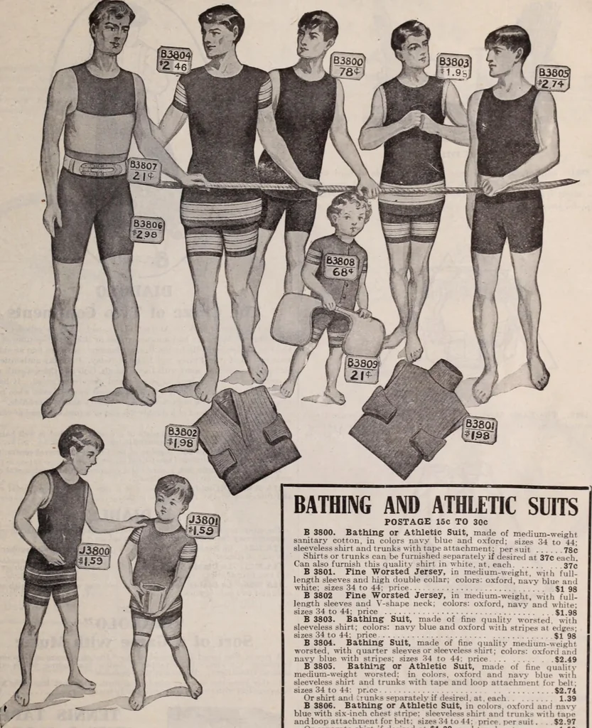 An illustration from [Catalog]., 1908, leaf 352