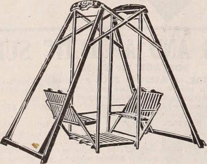 An illustration from [Catalog]., 1908, leaf 353