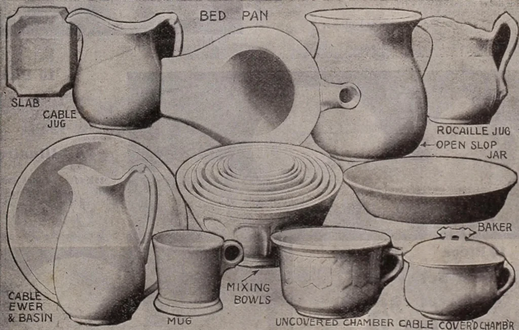 An illustration from [Catalog]., 1908, leaf 416