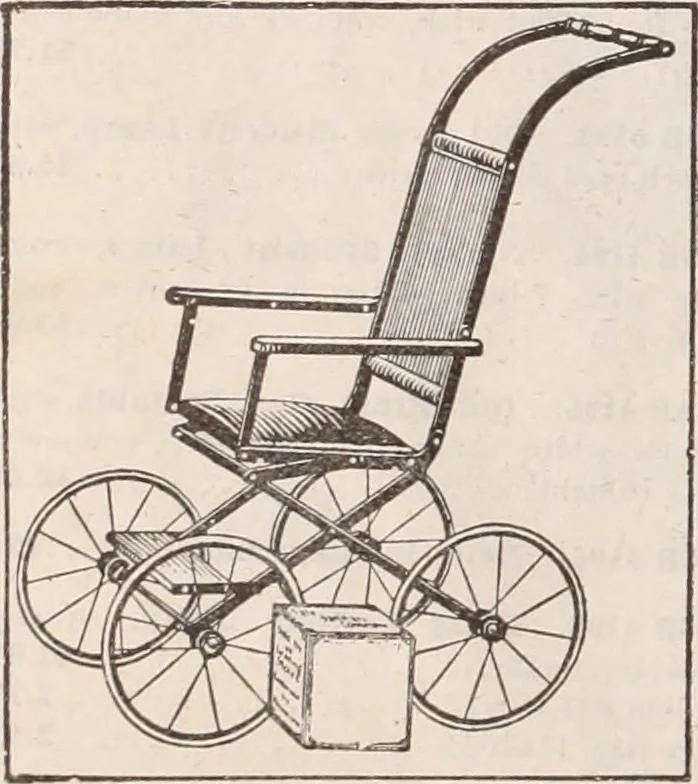 An illustration from [Catalog]., 1908, leaf 421