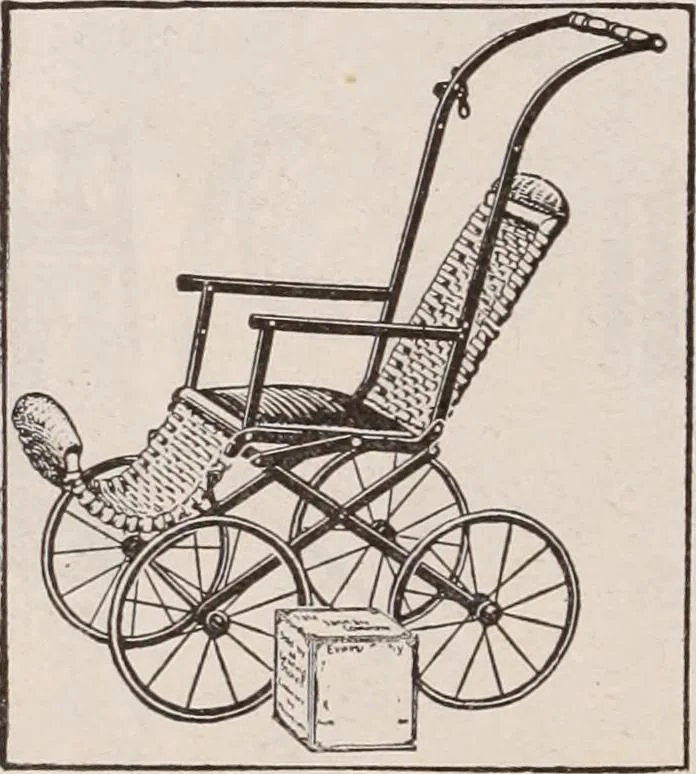 An illustration from [Catalog]., 1908, leaf 421