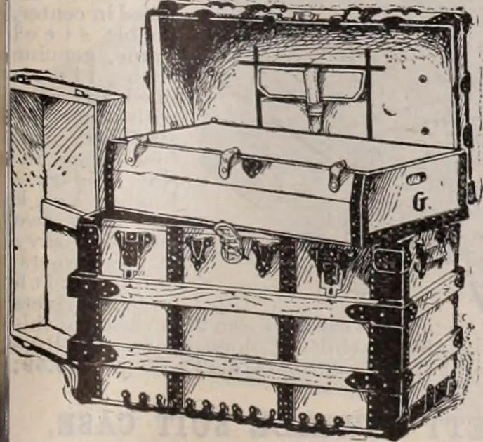 An illustration from [Catalog]., 1908, leaf 424
