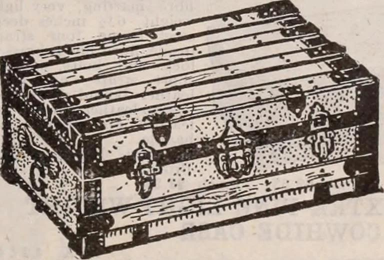 An illustration from [Catalog]., 1908, leaf 424