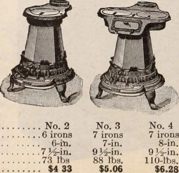 An illustration from [Catalog]., 1908, leaf 431
