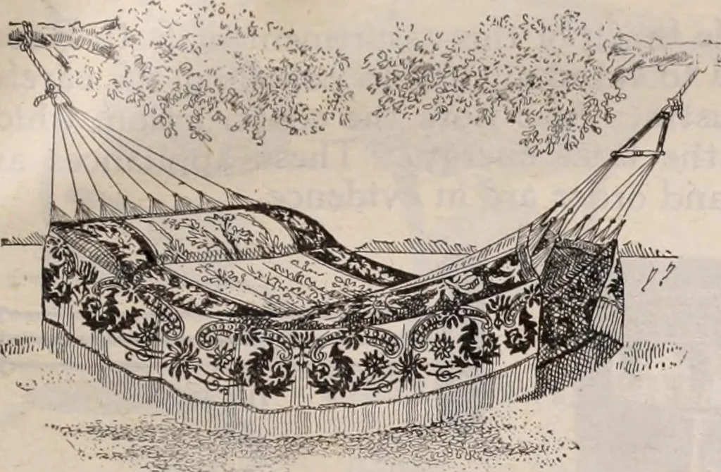 An illustration from [Catalog]., 1908, leaf 432