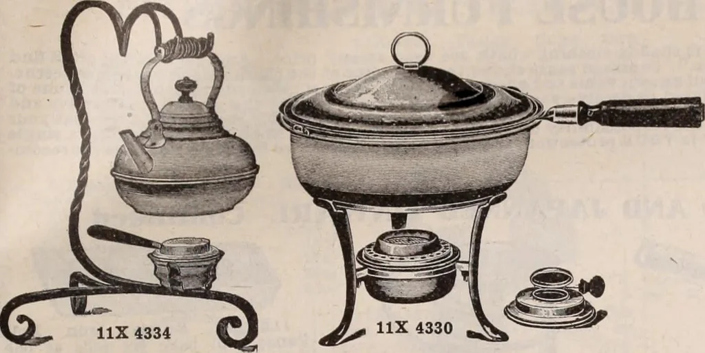 An illustration from [Catalog]., 1908, leaf 434