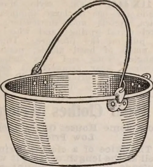 An illustration from [Catalog]., 1908, leaf 444