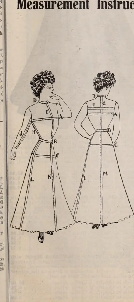 An illustration from [Catalog]., 1908, leaf 46