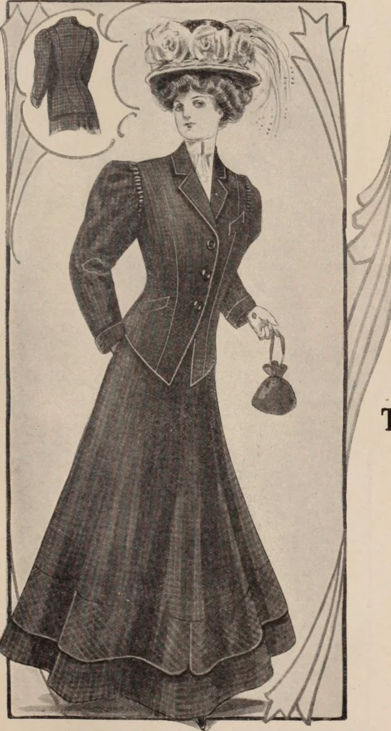 An illustration from [Catalog]., 1908, leaf 48