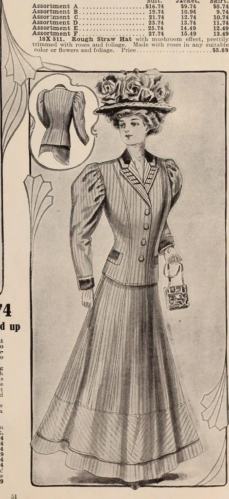 An illustration from [Catalog]., 1908, leaf 50