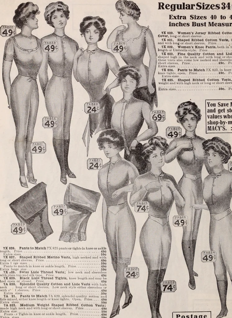 An illustration from [Catalog]., 1908, leaf 81