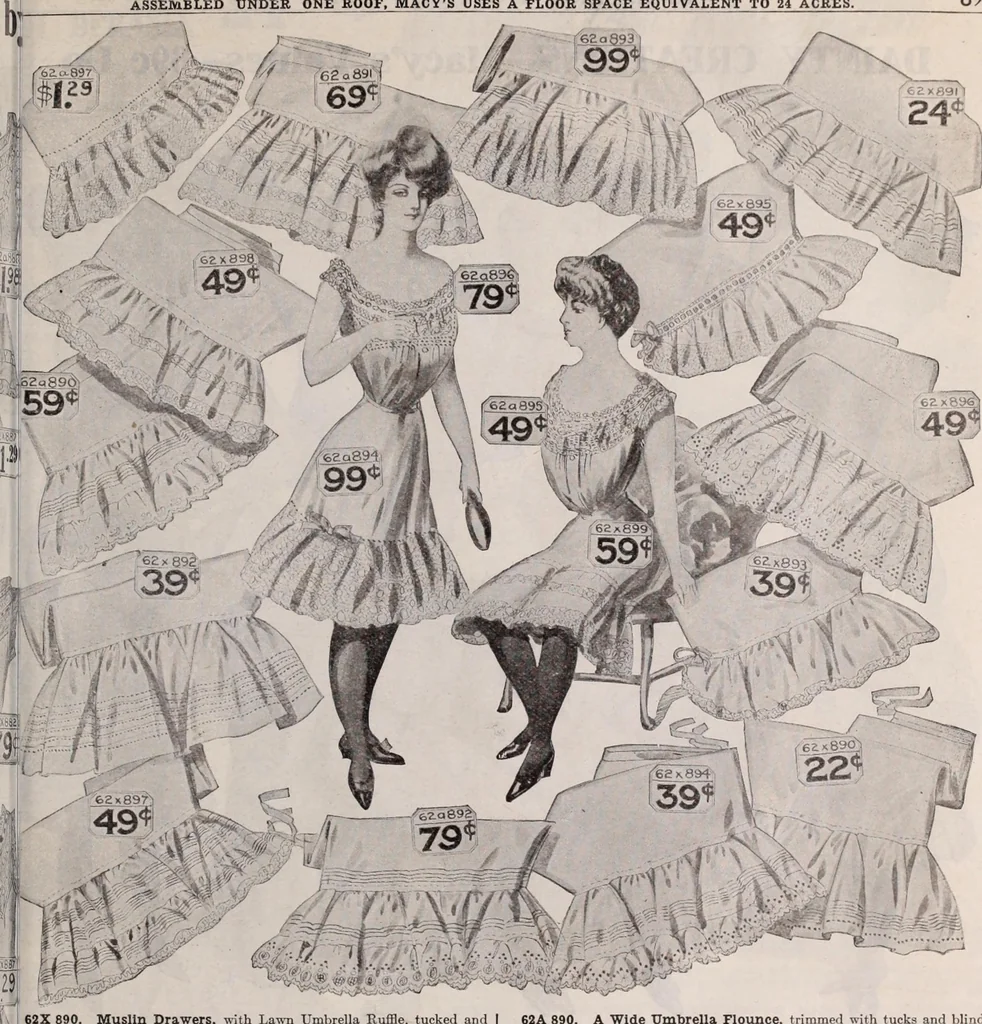 An illustration from [Catalog]., 1908, leaf 88