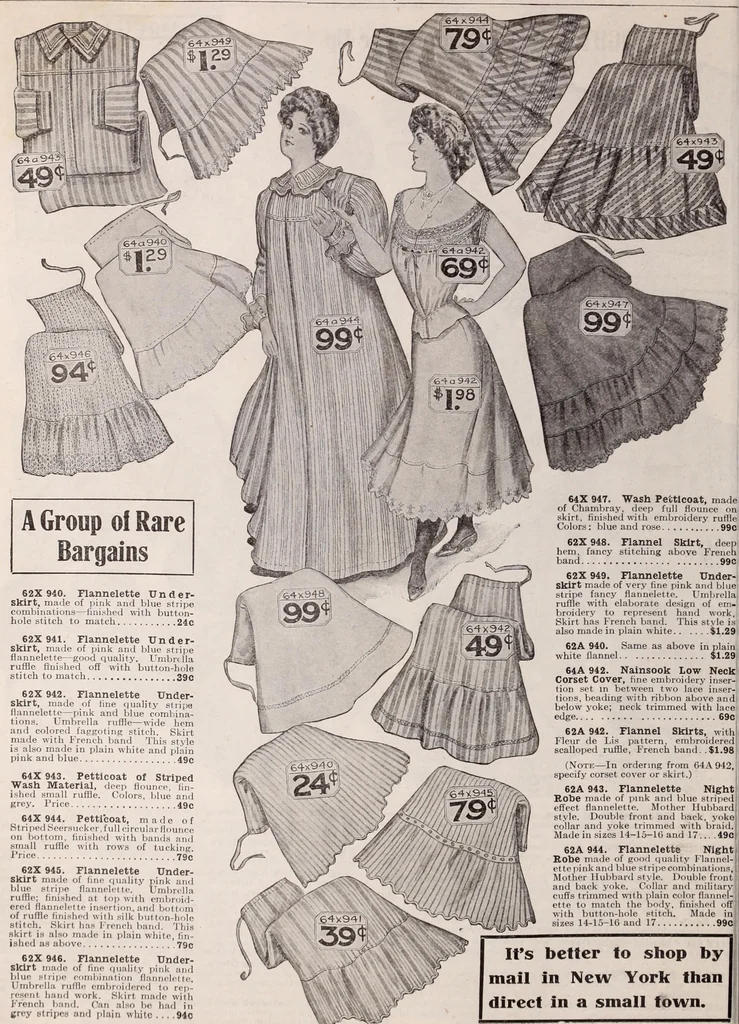 An illustration from [Catalog]., 1908, leaf 93