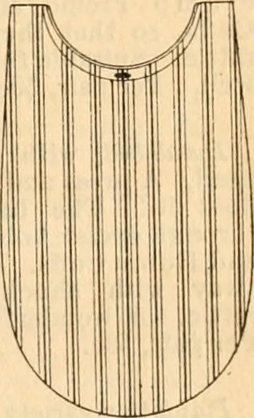 An illustration from [Catalog], 1902, leaf 14