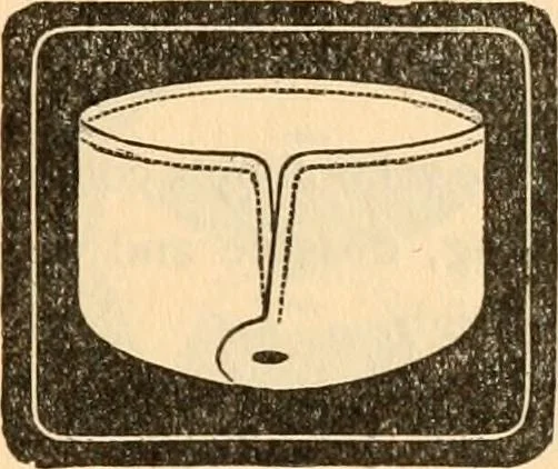 An illustration from [Catalog], 1902, leaf 6