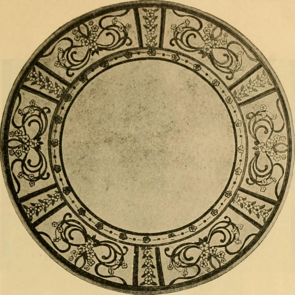 An illustration from Catalog E., 1909, leaf 18