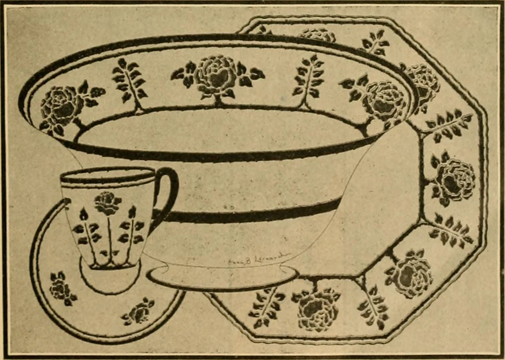 An illustration from Catalog E., 1909, leaf 18