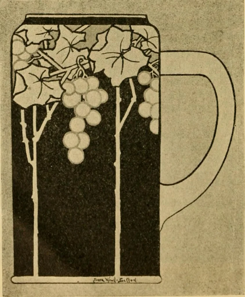 An illustration from Catalog E., 1909, leaf 29