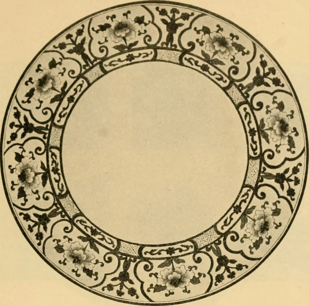 An illustration from Catalog E., 1909, leaf 32