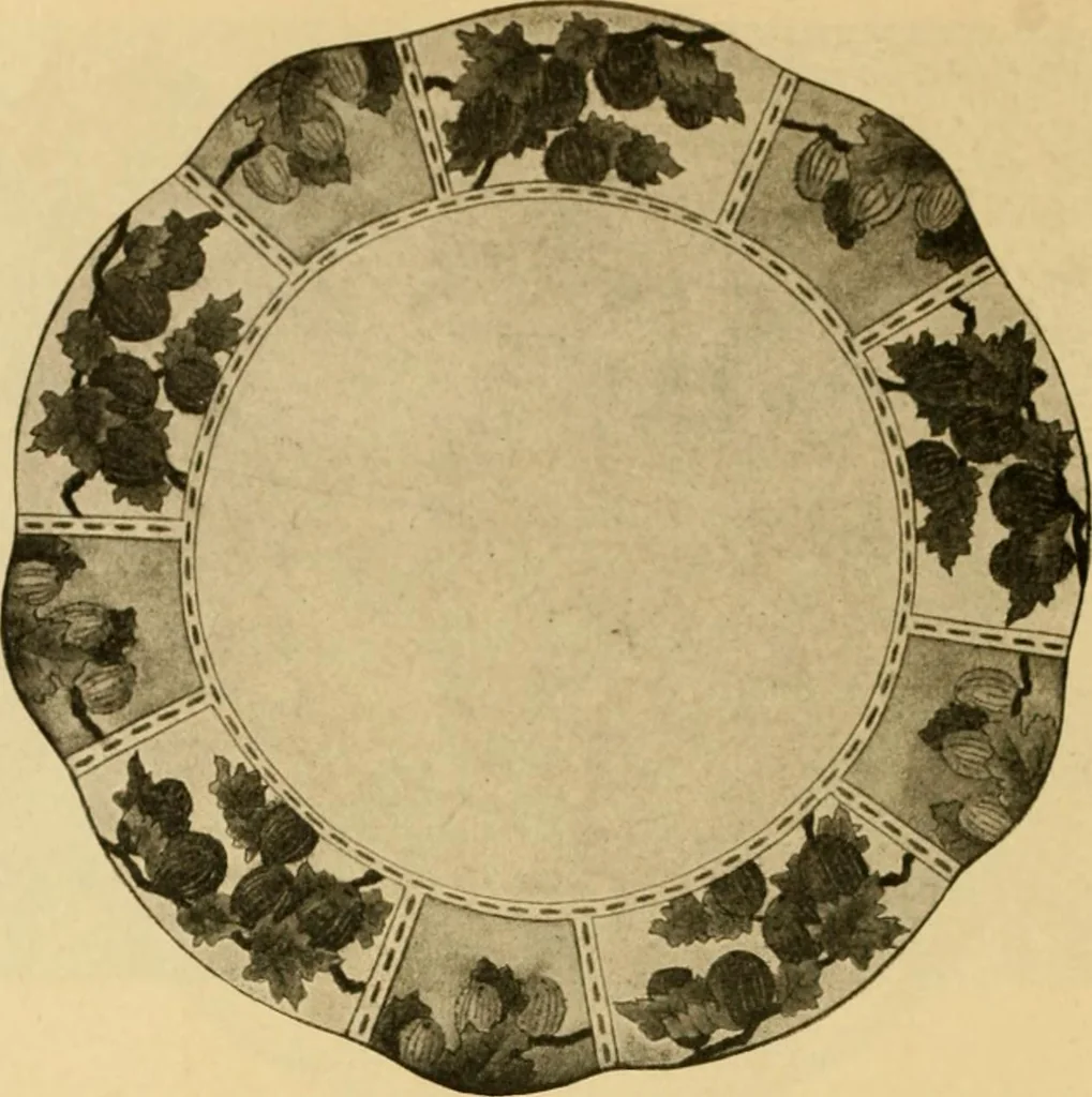 An illustration from Catalog E., 1909, leaf 41