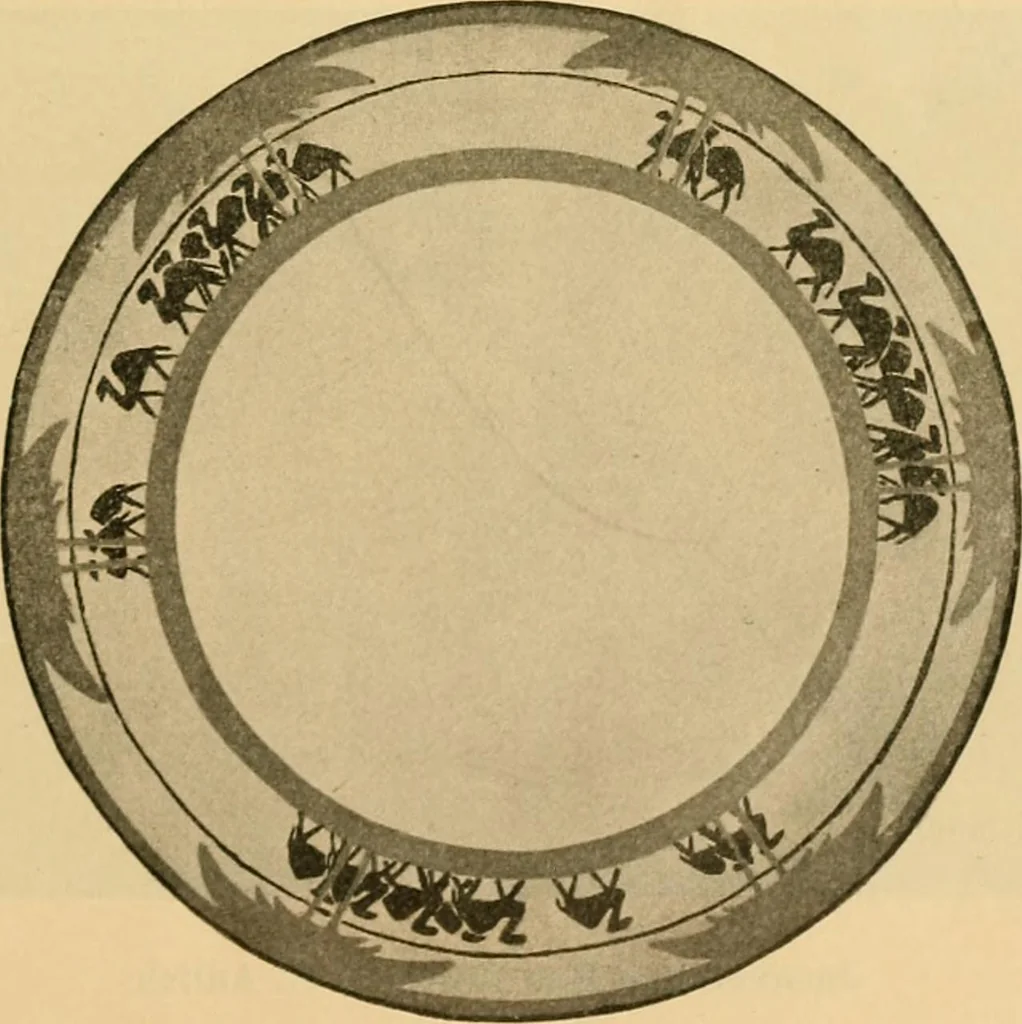 An illustration from Catalog E., 1909, leaf 48
