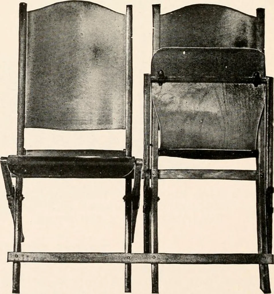 An illustration from Catalog no. 177, 1911, leaf 103
