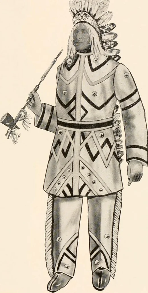 An illustration from Catalog no. 177, 1911, leaf 36
