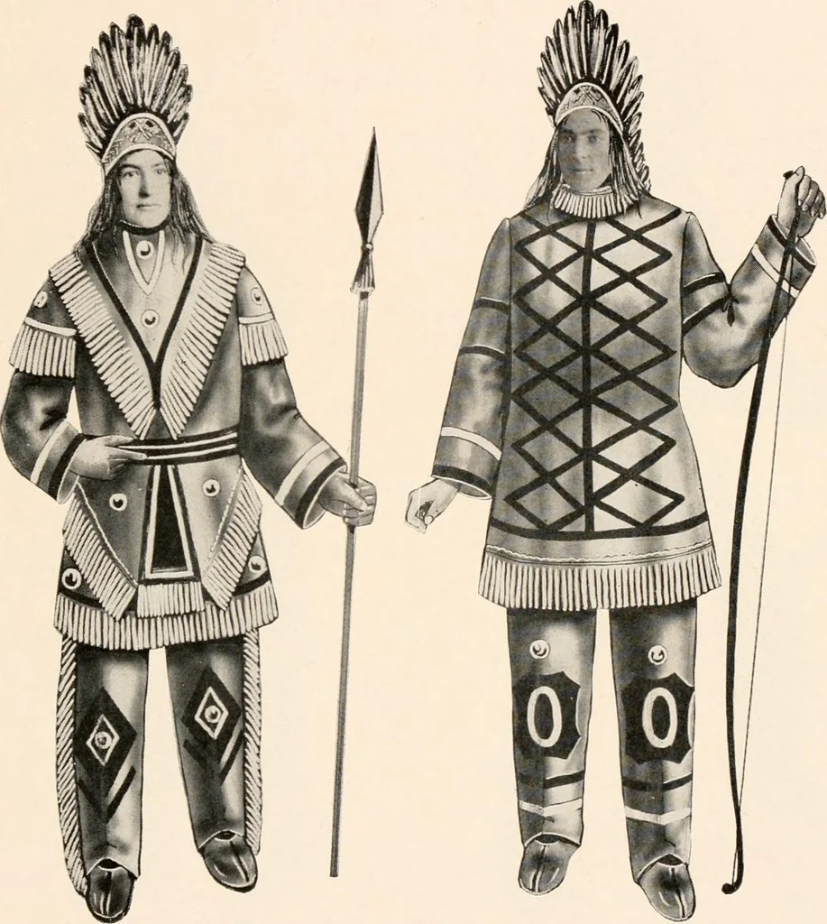 An illustration from Catalog no. 177, 1911, leaf 38