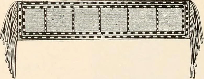 An illustration from Catalog no. 177, 1911, leaf 57