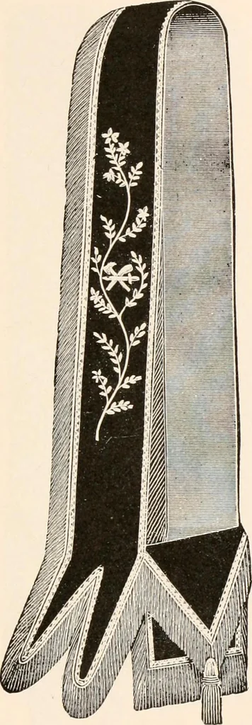 An illustration from Catalog no. 177, 1911, leaf 68