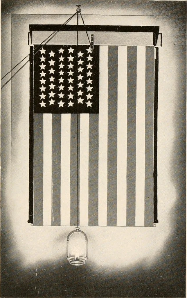 An illustration from Catalog no. 177, 1911, leaf 90