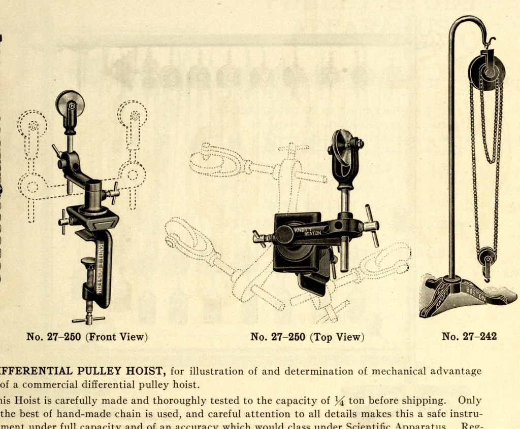 An illustration from A catalogue of physical instruments, 1912, leaf 151