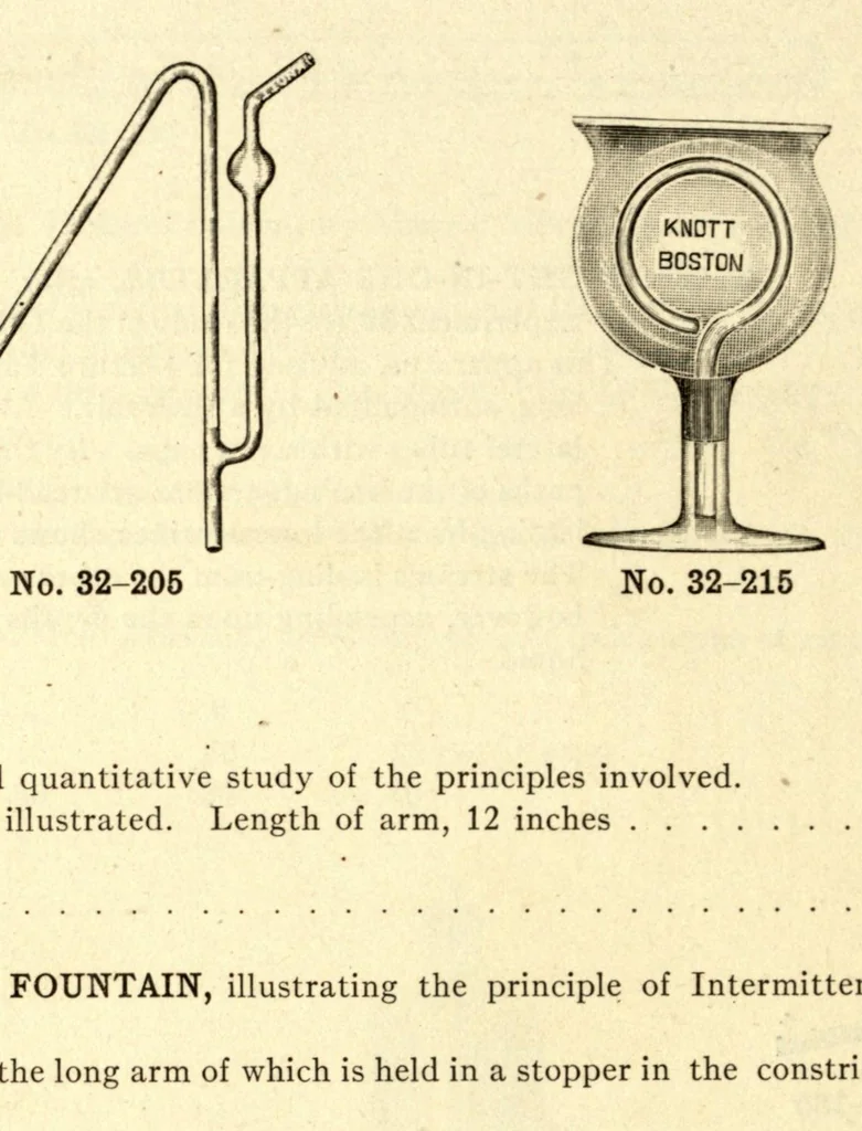 An illustration from A catalogue of physical instruments, 1912, leaf 178